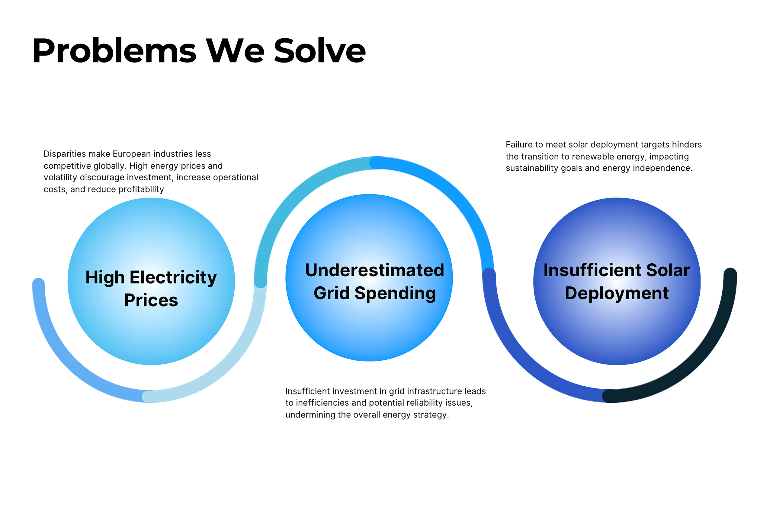 Microgrid Mainside Website-3